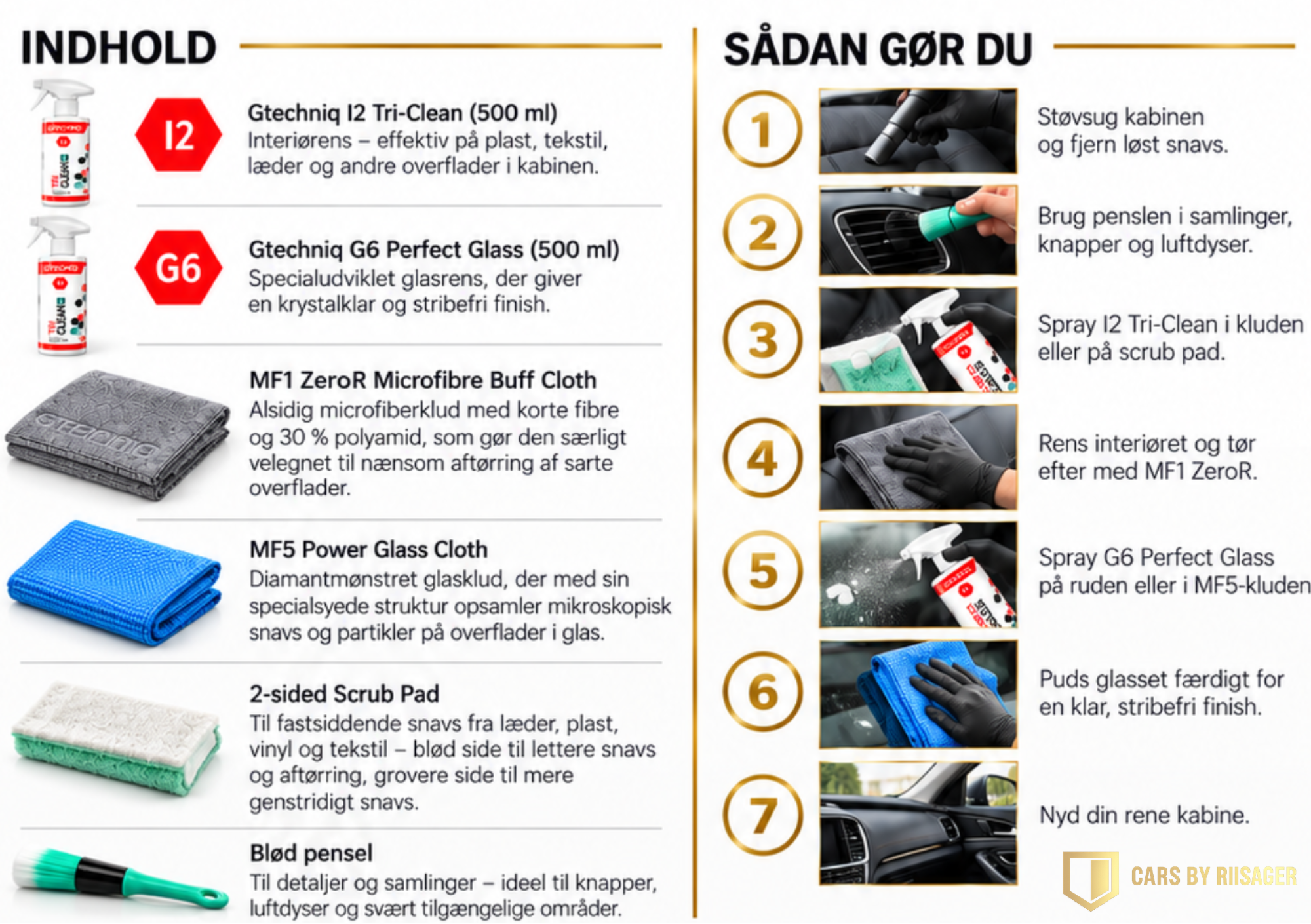 ✔️ Trin-for-trin guide