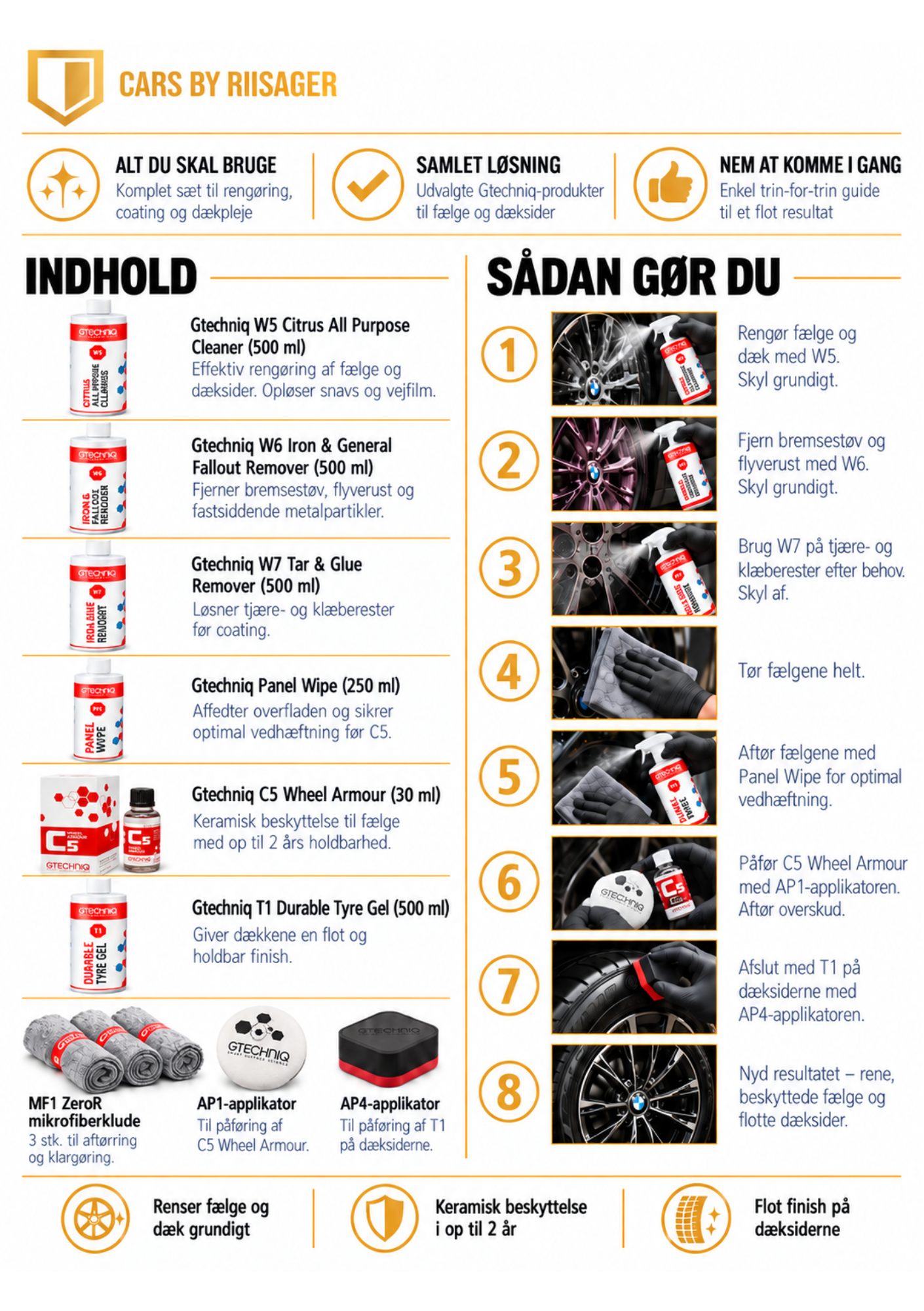 Trin-for-trin-guide fra Cars by Riisager til rengøring af fælge, påføring af Gtechniq C5 Wheel Armour og afsluttende dækpleje med T1.